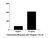 recombinant human ccl18 protein (c09-1095-451)