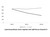 recombinant human serum amyloid a protein (c09-1095-817)
