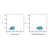 alemtuzumab (anti-cd52) (c09-1104-227)