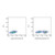 ibalizumab (anti-cd4) (c09-1104-414)