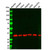 pcna mouse mab (c09-1106-110)