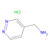 4-pyridazinemethanamine hydrochloride (c09-1008-615)