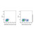 cd23 mouse mab (pe) (c09-1577-499)