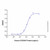 recombinant human s100a9 protein (c09-1610-209)