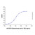 ebdarokimab (anti-il-12b) (c09-1612-368)