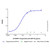 visugromab (anti-gdf15) (c09-1612-398)