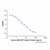 recombinant human gm-csf r alpha protein (c09-1942-803)