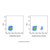 cd19 mouse mab (pe) (c09-1944-444)