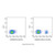 cd19 mouse mab (apc) (c09-1944-446)