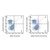 c-kit/cd117 rat mab (fitc) (c09-1945-473)