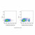 cd19 mouse mab (pe-cy5) (c09-1945-535)