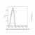human igg1-kappa (biotin), anti-spike rbd (c09-1945-823)