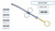 Bone Grafting Syringe 4.40-5.50MM