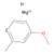 4-methoxy-2-methylphenylmagnesium bromide solution