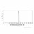batoclimab (anti-fcrn) (c007b-574693)