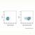 cd44 rat mab (pe) (c007b-574921)