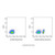 cd45r rat mab (percp) (c007b-575033)