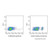cd40 mouse mab (pe-cy5) (c007b-575900)