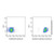 hla a2/b7 mouse mab (pe-cy7) (c007b-576339)