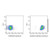 hla a2/b7 mouse mab (pe-cy7) (c007b-576340)