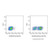 cd7 mouse mab (fitc) (c007b-576560)