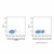 mouse igg2a-kappa (af700), anti-a29l (c007b-576586)