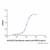 recombinant human ror2 protein (c007b-587133)