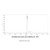 gefurulimab (anti-c5&albumin) (c007b-591075)