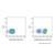 cd3 mouse mab (pe-cy7) (c007b-591090)