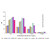 recombinant long-arm streptavidin protein (pe) (c007b-599329)