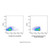 cd272/btla armenian hamster mab (af594) (c007b-601397)
