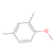 2,4-dimethylanisole (c007b-605692)