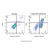 annexin v-pe-cy7/dapi apoptosis detection kit (c007b-608062)