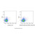 rat igg2b-kappa (af680), anti-spike rbd (c007b-609836)