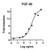 humankine recombinant human fgf-8b, 100ug