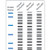 human, mouse & rat testis single tissue multiple species blot, 1 blot