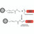 carbohydrate binding resin kit un3085