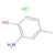 2-amino-p-cresol hydrochloride (c09-0721-304)
