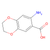 7-amino-2,3-dihydro-1,4-benzodioxine-6-carboxylic acid