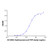 adalimumab (anti-tnf-alpha) (c09-0734-865)