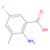 2-amino-5-fluoro-3-methylbenzoic acid (c09-0739-404)