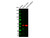 alpha-smooth muscle actin mouse mab (c09-0740-016)