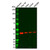 creb3 antibody (c09-0740-702)