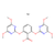 bispyribac-sodium