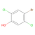 4-bromo-2,5-dichlorophenol (c09-0750-680)