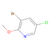 3-bromo-5-chloro-2-methoxypyridine (c09-0759-653)