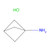 bicyclo[1.1.1]pentan-1-amine hydrochlorid (c09-0760-767)