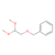 benzyloxyacetaldehyde dimethyl acetal (c09-0771-061)