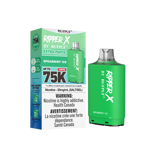 Ripper X 75 K Spearmint Ice