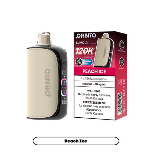 Orbito Lumo AI 120K Peach Ice